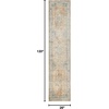 image:imageNourison Home Astra Machine Washable Beige 33 x 5 Area Rug  Easy Clean Non Shedding Bed Room Living Room Dining Room Kitchen 3 x 5Beige Blue