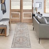 image:imageNourison Home Astra Machine Washable Beige 33 x 5 Area Rug  Easy Clean Non Shedding Bed Room Living Room Dining Room Kitchen 3 x 5Denim Multicolor