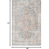 image:imageNourison Home Astra Machine Washable Beige 33 x 5 Area Rug  Easy Clean Non Shedding Bed Room Living Room Dining Room Kitchen 3 x 5Denim Multicolor