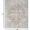 image:imageNourison Home Astra Machine Washable Beige 33 x 5 Area Rug  Easy Clean Non Shedding Bed Room Living Room Dining Room Kitchen 3 x 5Denim Multicolor