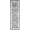 image:imageNourison Home Astra Machine Washable Blue 33 x 5 Area Rug  Easy Clean Non Shedding Bed Room Living Room Dining Room Kitchen 3 x 5Blue