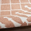 image:imageNourison Home Astra Machine Washable Blue 33 x 5 Area Rug  Easy Clean Non Shedding Bed Room Living Room Dining Room Kitchen 3 x 5Copper