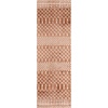 image:imageNourison Home Astra Machine Washable Blue 33 x 5 Area Rug  Easy Clean Non Shedding Bed Room Living Room Dining Room Kitchen 3 x 5Copper