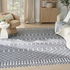 image:imageNourison Home Astra Machine Washable Blue 33 x 5 Area Rug  Easy Clean Non Shedding Bed Room Living Room Dining Room Kitchen 3 x 5Denim