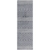 image:imageNourison Home Astra Machine Washable Blue 33 x 5 Area Rug  Easy Clean Non Shedding Bed Room Living Room Dining Room Kitchen 3 x 5Denim