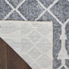 image:imageNourison Home Astra Machine Washable Blue 33 x 5 Area Rug  Easy Clean Non Shedding Bed Room Living Room Dining Room Kitchen 3 x 5Denim