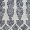 image:imageNourison Home Astra Machine Washable Blue 33 x 5 Area Rug  Easy Clean Non Shedding Bed Room Living Room Dining Room Kitchen 3 x 5Denim
