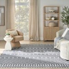 image:imageNourison Home Astra Machine Washable Blue 33 x 5 Area Rug  Easy Clean Non Shedding Bed Room Living Room Dining Room Kitchen 3 x 5Denim