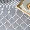 image:imageNourison Home Astra Machine Washable Blue 33 x 5 Area Rug  Easy Clean Non Shedding Bed Room Living Room Dining Room Kitchen 3 x 5Denim