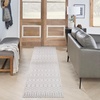 image:imageNourison Home Astra Machine Washable Blue 33 x 5 Area Rug  Easy Clean Non Shedding Bed Room Living Room Dining Room Kitchen 3 x 5Ivory