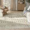 image:imageNourison Home Astra Machine Washable Blue 33 x 5 Area Rug  Easy Clean Non Shedding Bed Room Living Room Dining Room Kitchen 3 x 5Sage