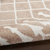 image:imageNourison Home Astra Machine Washable Blue 33 x 5 Area Rug  Easy Clean Non Shedding Bed Room Living Room Dining Room Kitchen 3 x 5Taupe