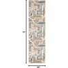 image:imageNourison Home Astra Machine Washable Ivory 33 x 5 Area Rug  Easy Clean Non Shedding Bed Room Living Room Dining Room Kitchen 3 x 5Ivory