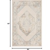 image:imageNourison Home Astra Machine Washable Ivory Blue 33 x 5 Area Rug  Easy Clean Non Shedding Bed Room Living Room Dining Room Kitchen 3 x 5Ivory Blue