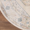 image:imageNourison Home Astra Machine Washable Ivory Blue 33 x 5 Area Rug  Easy Clean Non Shedding Bed Room Living Room Dining Room Kitchen 3 x 5Ivory Blue