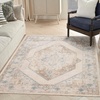 image:imageNourison Home Astra Machine Washable Ivory Blue 33 x 5 Area Rug  Easy Clean Non Shedding Bed Room Living Room Dining Room Kitchen 3 x 5Ivory Blue