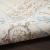 image:imageNourison Home Astra Machine Washable Ivory Blue 33 x 5 Area Rug  Easy Clean Non Shedding Bed Room Living Room Dining Room Kitchen 3 x 5Ivory Blue