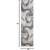 image:imageNourison Home Astra Machine Washable Ivory Blue 53 x 7 Area Rug  Easy Clean Non Shedding Bed Room Living Room Dining Room Kitchen 5 x 7Ivory Blue