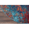 image:imageNourison Home Celestial Sealife 3 x 5 Area Rug  Easy Clean Non Shedding Bed Room Living Room Dining Room Kitchen 3 x 5Atlantic