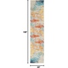 image:imageNourison Home Celestial Sealife 3 x 5 Area Rug  Easy Clean Non Shedding Bed Room Living Room Dining Room Kitchen 3 x 5Sealife