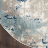 image:imageNourison Home Concerto Abstract Ivory Grey Blue 3 x 5 Oval Area Rug Easy Cleaning Non Shedding Bed Room Living Room Dining Room Kitchen 3x5Ivory Grey Blue