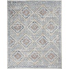 image:imageNourison Home Concerto Grey Ivory Blue 3 x 5 Area Rug  Easy Clean Non Shedding Bed Room Living Room Dining Room Kitchen 3 x 5BlueIvory