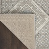 image:imageNourison Home Concerto Grey Ivory Blue 3 x 5 Area Rug  Easy Clean Non Shedding Bed Room Living Room Dining Room Kitchen 3 x 5GreyIvoryBlue