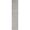 image:imageNourison Home Concerto Grey Ivory Blue 3 x 5 Area Rug  Easy Clean Non Shedding Bed Room Living Room Dining Room Kitchen 3 x 5GreyIvoryBlue