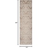 image:imageNourison Home Elation Ivory Grey 2 x 3 Area Rug  Easy Clean Non Shedding Bed Room Living Room Dining Room Kitchen 2 x 3Ivory Mocha