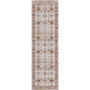 image:imageNourison Home Fulton Beige Multicolor 2 x 3 Area Rug  Easy Clean Non Shedding Bed Room Living Room Dining Room Kitchen 2 x 3Beige Multicolor