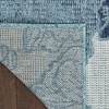 image:imageNourison Home Garden Oasis Natural 3 x 5 Area Rug  Easy Clean Non Shedding Bed Room Living Room Dining Room Kitchen 3 x 5Blue