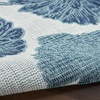 image:imageNourison Home Garden Oasis Natural 3 x 5 Area Rug  Easy Clean Non Shedding Bed Room Living Room Dining Room Kitchen 3 x 5Blue