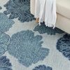 image:imageNourison Home Garden Oasis Natural 3 x 5 Area Rug  Easy Clean Non Shedding Bed Room Living Room Dining Room Kitchen 3 x 5Blue