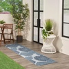 image:imageNourison Home Garden Oasis Natural 3 x 5 Area Rug  Easy Clean Non Shedding Bed Room Living Room Dining Room Kitchen 3 x 5Blue