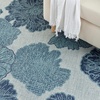 image:imageNourison Home Garden Oasis Natural 3 x 5 Area Rug  Easy Clean Non Shedding Bed Room Living Room Dining Room Kitchen 3 x 5Blue