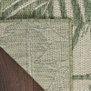 image:imageNourison Home Garden Oasis Navy 3 x 5 Area Rug  Easy Clean Non Shedding Bed Room Living Room Dining Room Kitchen 3 x 5Green Ivory