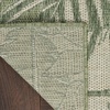 image:imageNourison Home Garden Oasis Navy 3 x 5 Area Rug  Easy Clean Non Shedding Bed Room Living Room Dining Room Kitchen 3 x 5Green Ivory