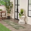 image:imageNourison Home Garden Oasis Navy 3 x 5 Area Rug  Easy Clean Non Shedding Bed Room Living Room Dining Room Kitchen 3 x 5Green Ivory