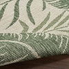 image:imageNourison Home Garden Oasis Navy 3 x 5 Area Rug  Easy Clean Non Shedding Bed Room Living Room Dining Room Kitchen 3 x 5Ivory Green