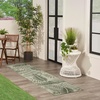image:imageNourison Home Garden Oasis Navy 3 x 5 Area Rug  Easy Clean Non Shedding Bed Room Living Room Dining Room Kitchen 3 x 5Ivory Green