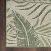 image:imageNourison Home Garden Oasis Navy 3 x 5 Area Rug  Easy Clean Non Shedding Bed Room Living Room Dining Room Kitchen 3 x 5Ivory Green