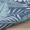 image:imageNourison Home Garden Oasis Navy 3 x 5 Area Rug  Easy Clean Non Shedding Bed Room Living Room Dining Room Kitchen 3 x 5Navy