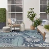 image:imageNourison Home Garden Oasis Navy 3 x 5 Area Rug  Easy Clean Non Shedding Bed Room Living Room Dining Room Kitchen 3 x 5Navy