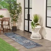 image:imageNourison Home Garden Oasis Navy 3 x 5 Area Rug  Easy Clean Non Shedding Bed Room Living Room Dining Room Kitchen 3 x 5Navy