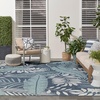 image:imageNourison Home Garden Oasis Navy 3 x 5 Area Rug  Easy Clean Non Shedding Bed Room Living Room Dining Room Kitchen 3 x 5Navy