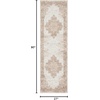 image:imageNourison Home Grafix Traditional Navy Blue 3 x 5 AreaRug EasyCleaning Non Shedding Bed Room Living Room Dining Room Kitchen 3x5Ivory Beige