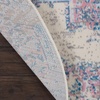 image:imageNourison Home Grafix Traditional Navy Blue 3 x 5 AreaRug EasyCleaning Non Shedding Bed Room Living Room Dining Room Kitchen 3x5Ivory Pink
