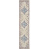 image:imageNourison Home Grafix Traditional Navy Blue 3 x 5 AreaRug EasyCleaning Non Shedding Bed Room Living Room Dining Room Kitchen 3x5Ivory Pink