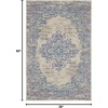 image:imageNourison Home Grafix Traditional Navy Blue 3 x 5 AreaRug EasyCleaning Non Shedding Bed Room Living Room Dining Room Kitchen 3x5Ivory Pink