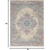 image:imageNourison Home Grafix Traditional Navy Blue 3 x 5 AreaRug EasyCleaning Non Shedding Bed Room Living Room Dining Room Kitchen 3x5Ivory Pink